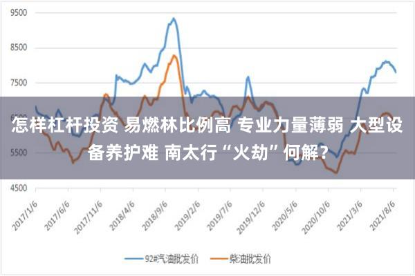 怎样杠杆投资 易燃林比例高 专业力量薄弱 大型设备养护难 南太行“火劫”何解？